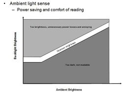 便携式产品设计五大悬疑图文总汇 创新展览展示服务
